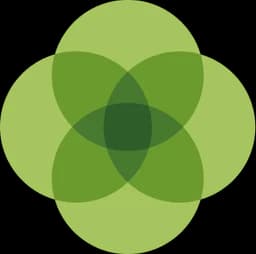 Logo de Clinalliance EHPAD Repotel